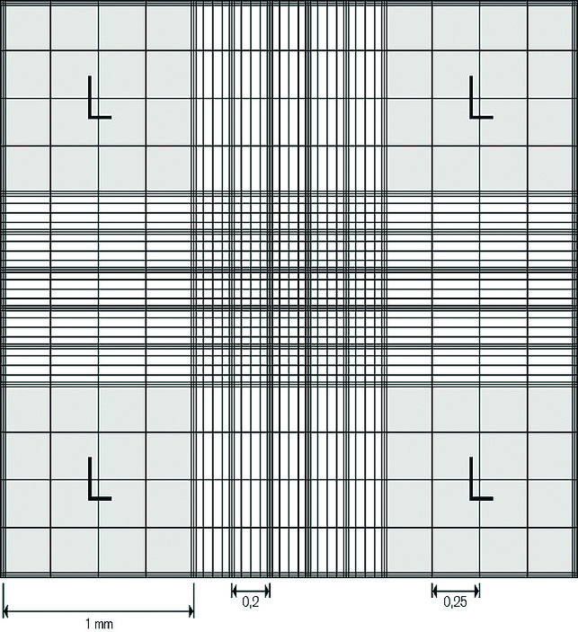 Cellule de numération  BLAUBRAND® Neubauer mod.sans pinces réseau double étalonn