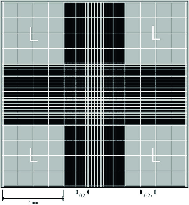 Cellule de numérotation, BLAUBRAND®, Neubauer improved, ligne claire