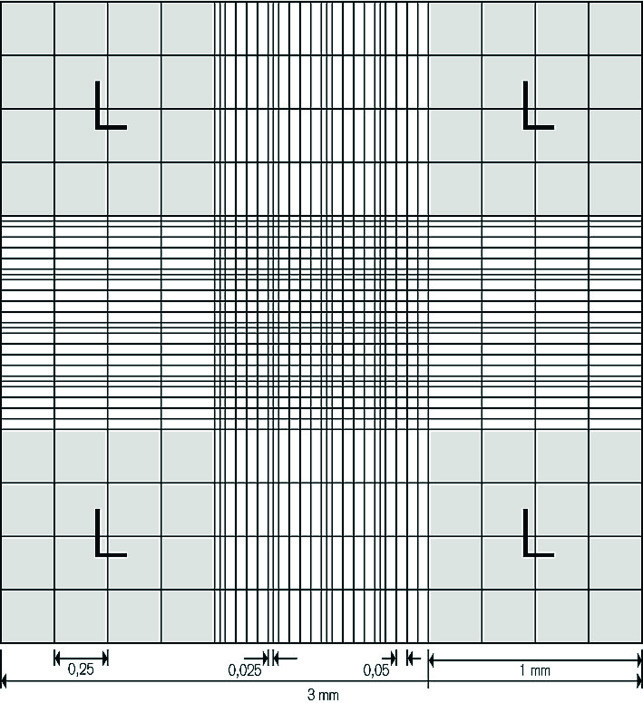 Cellule de numération BLAUBRAND® Neubauer, sans pinces réseau double étalonn.