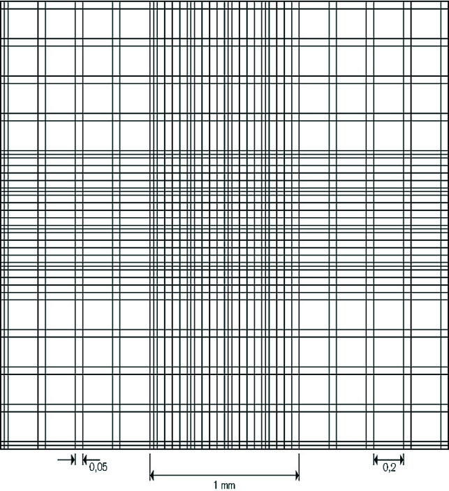 Cellule de numérotation, BLAUBRAND®, Bürker-Türk sans pinces pour lamelles