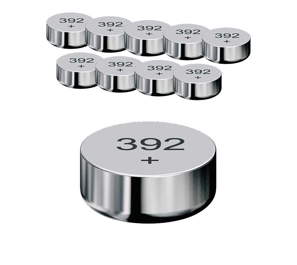 Piles boutons oxyde d'argent 392 ( X 10 )