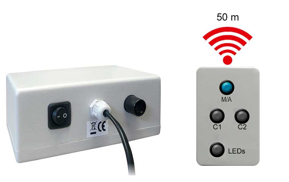 Boîtier d'alimentation + commande sans fil pour 2 Compte-secondes cruciformes à éclairage LED