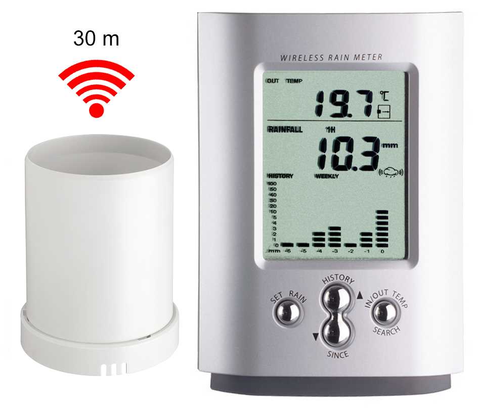 Pluviomètre digital - Température int./ext.