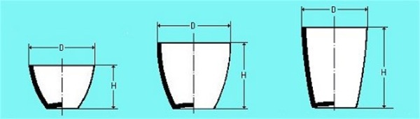 CREUSET NICKEL 40X42X0.6 MM UNITE